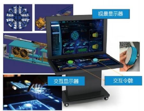 全斷面隧道掘進(jìn)機(jī)結(jié)構(gòu)原理實(shí)訓(xùn)系統(tǒng)